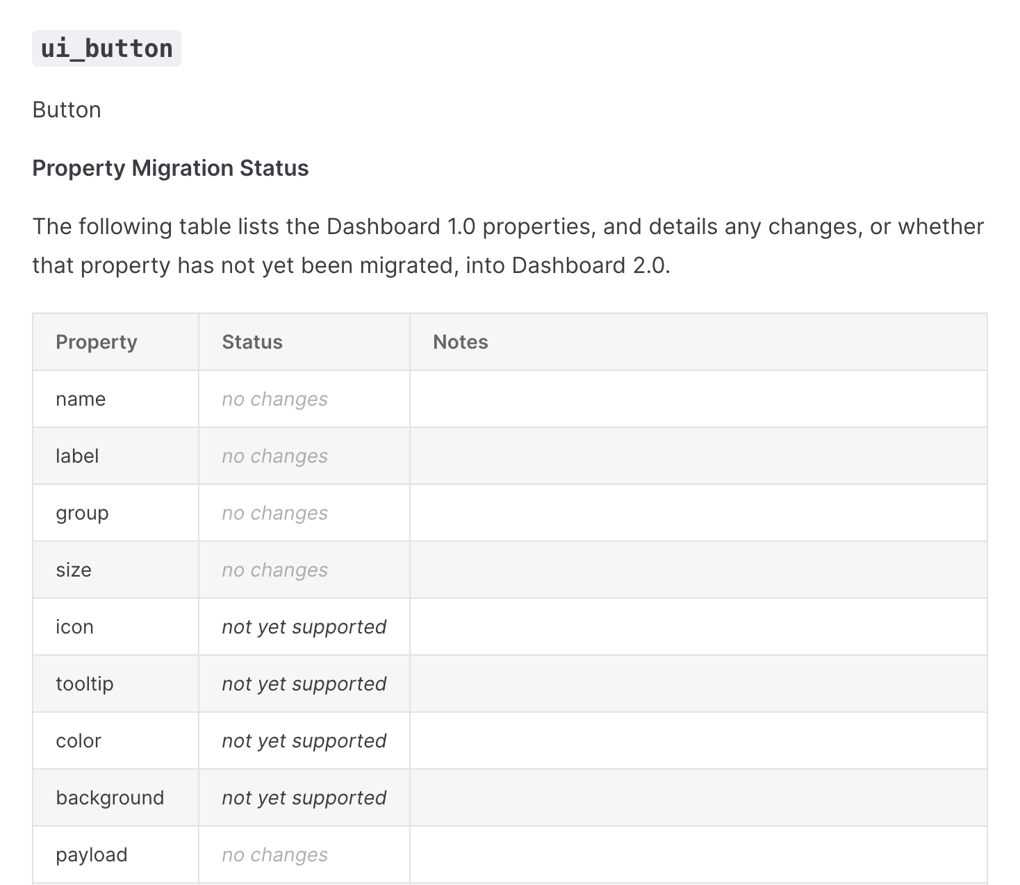 Migration Guide Snippet